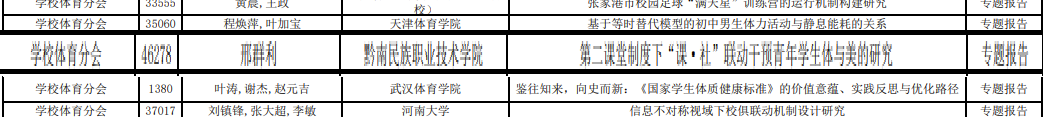 喜报丨英超教师科研论文入选 第十三届全国体育科学大会